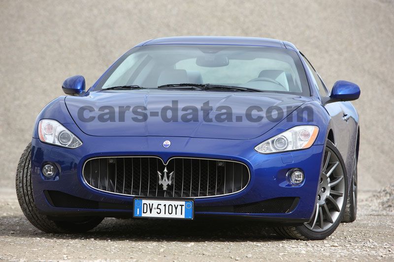 Maserati GranTurismo