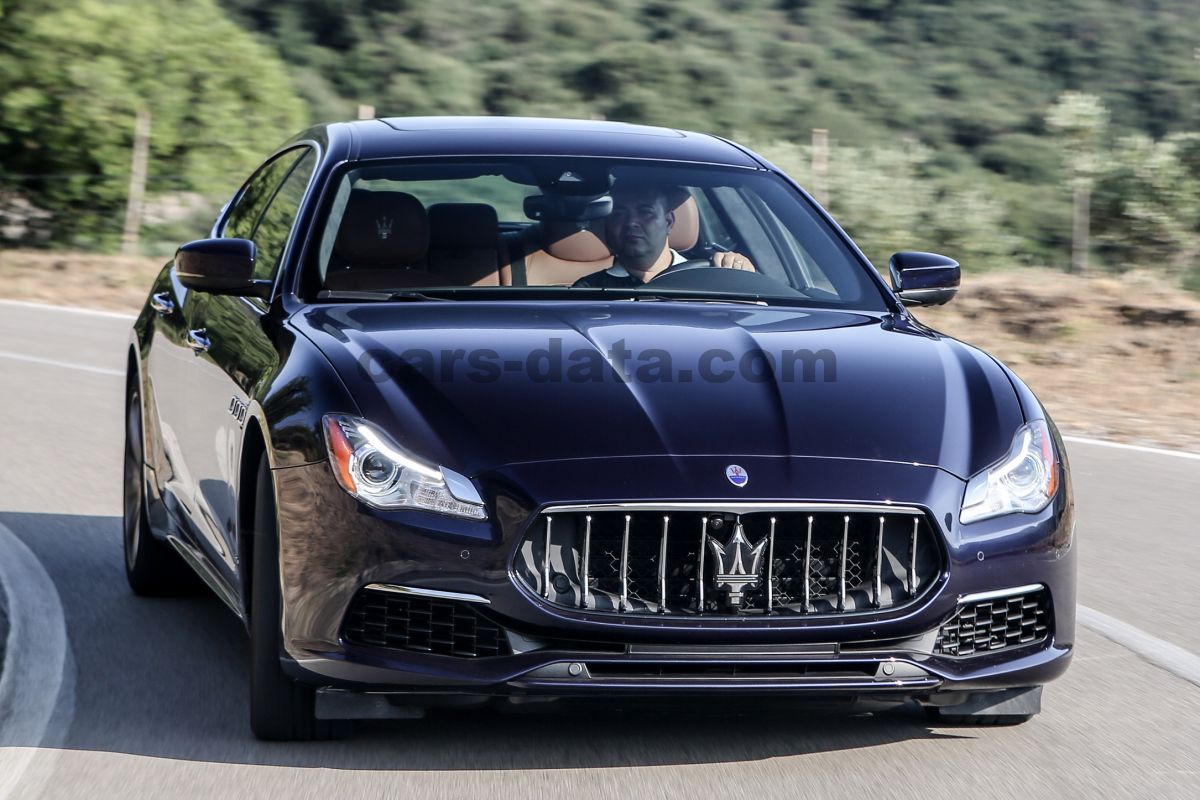 Maserati Quattroporte