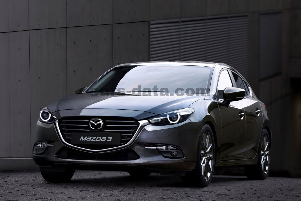 Mazda 3 Sedan