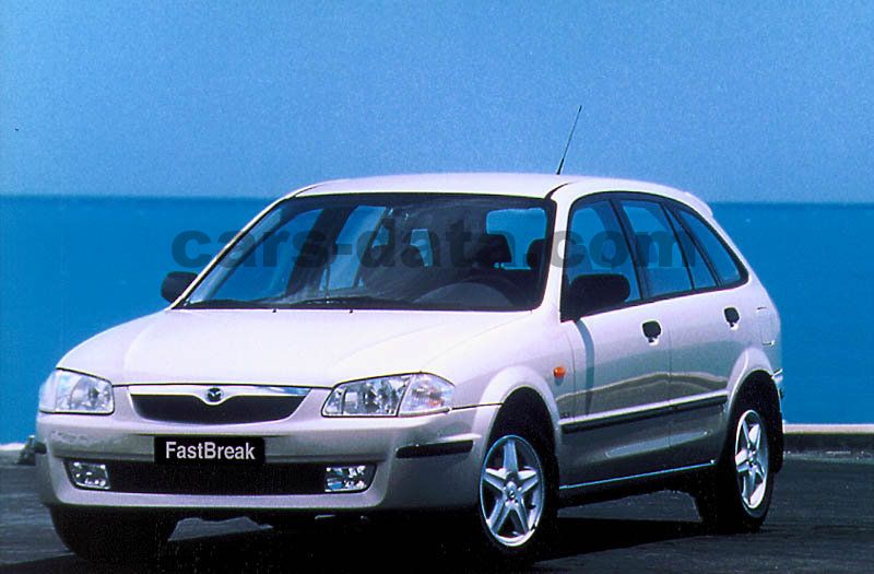 Mazda 323 FastBreak