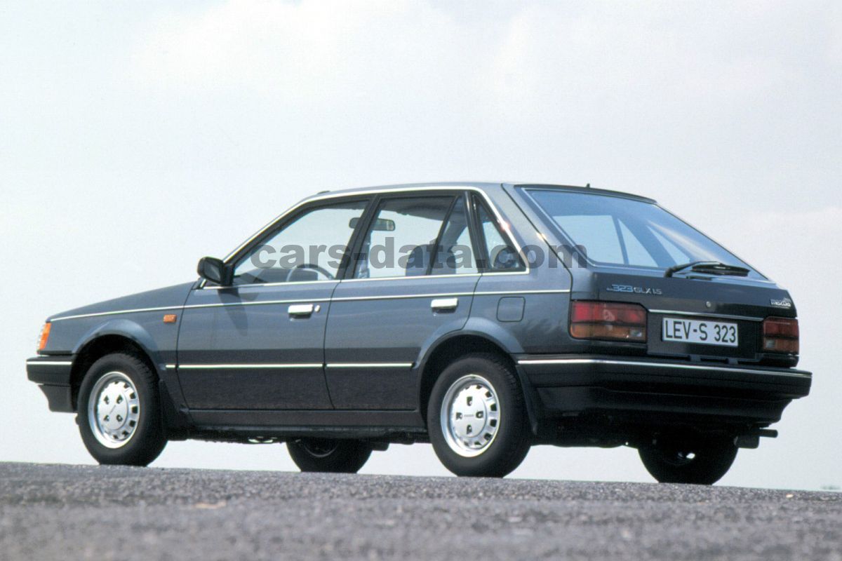 Mazda 323