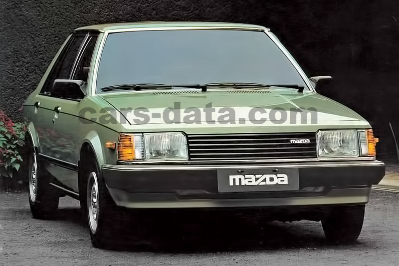 Mazda 323