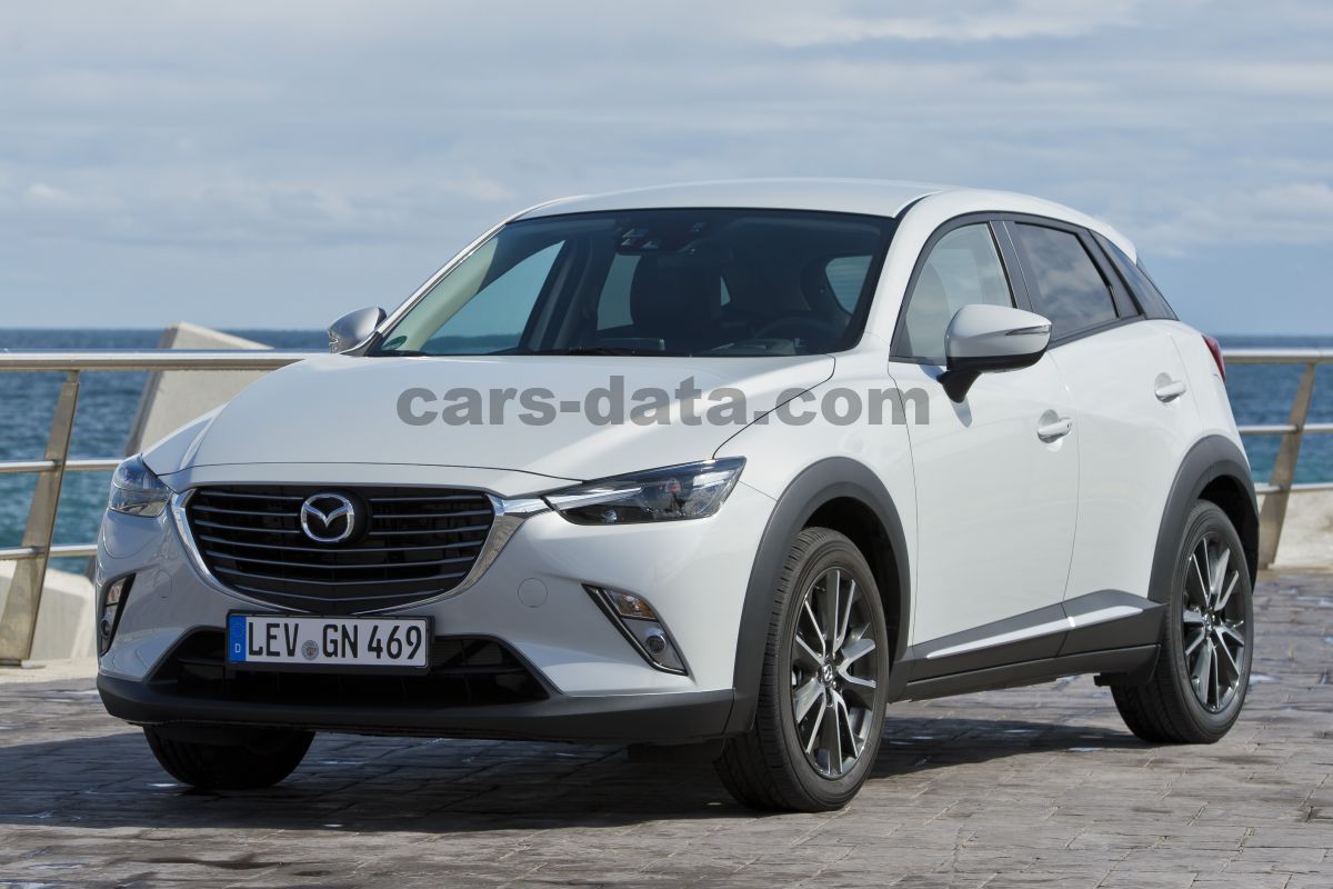 Mazda CX-3