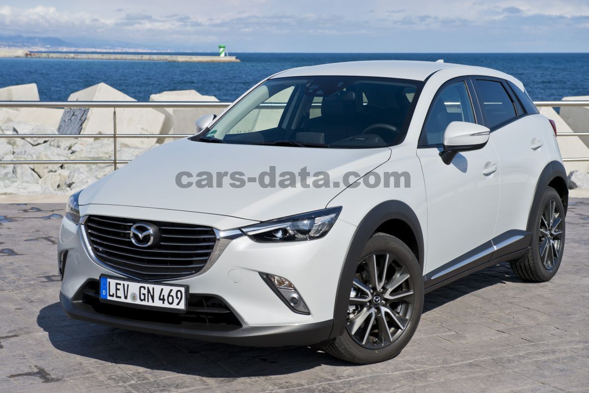 Mazda CX-3