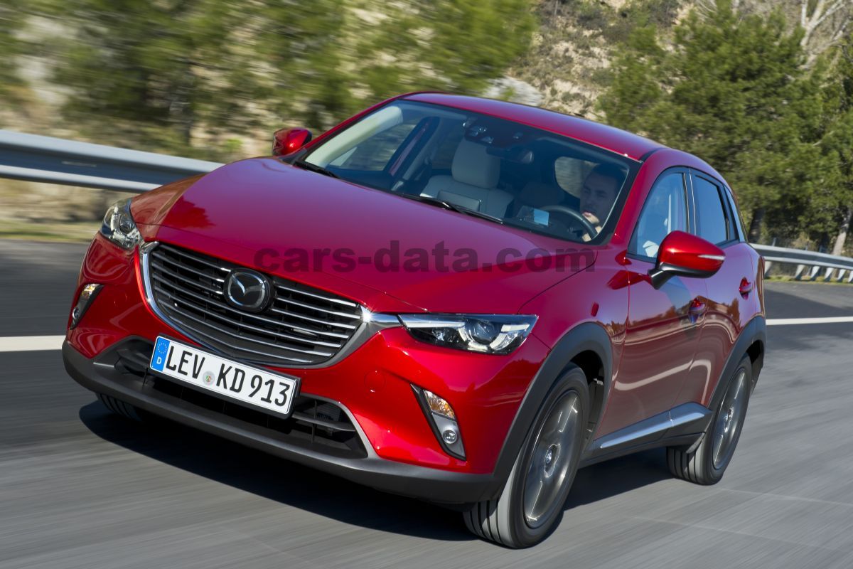 Mazda CX-3