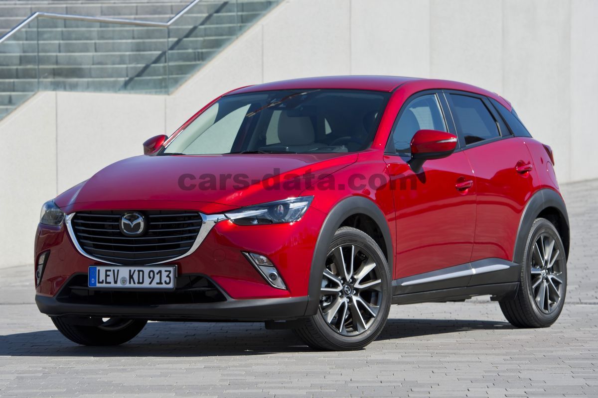 Mazda CX-3