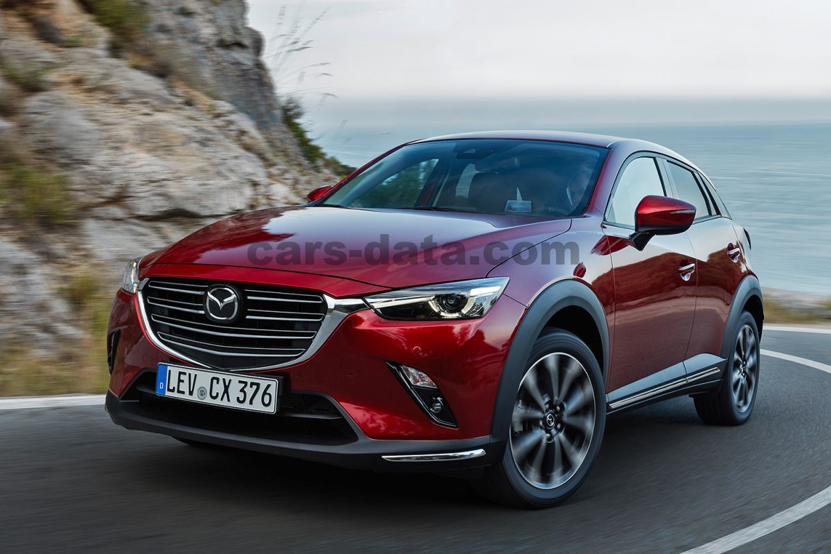 Mazda CX-3