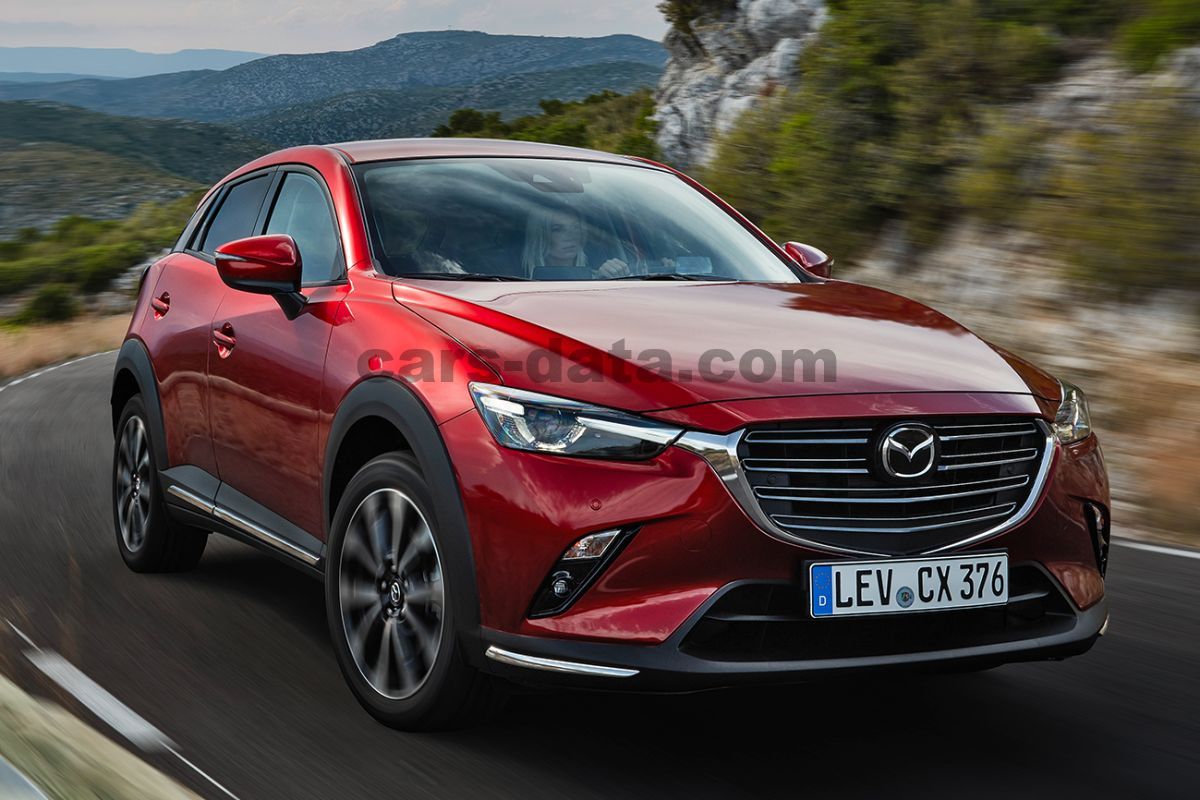 Mazda CX-3