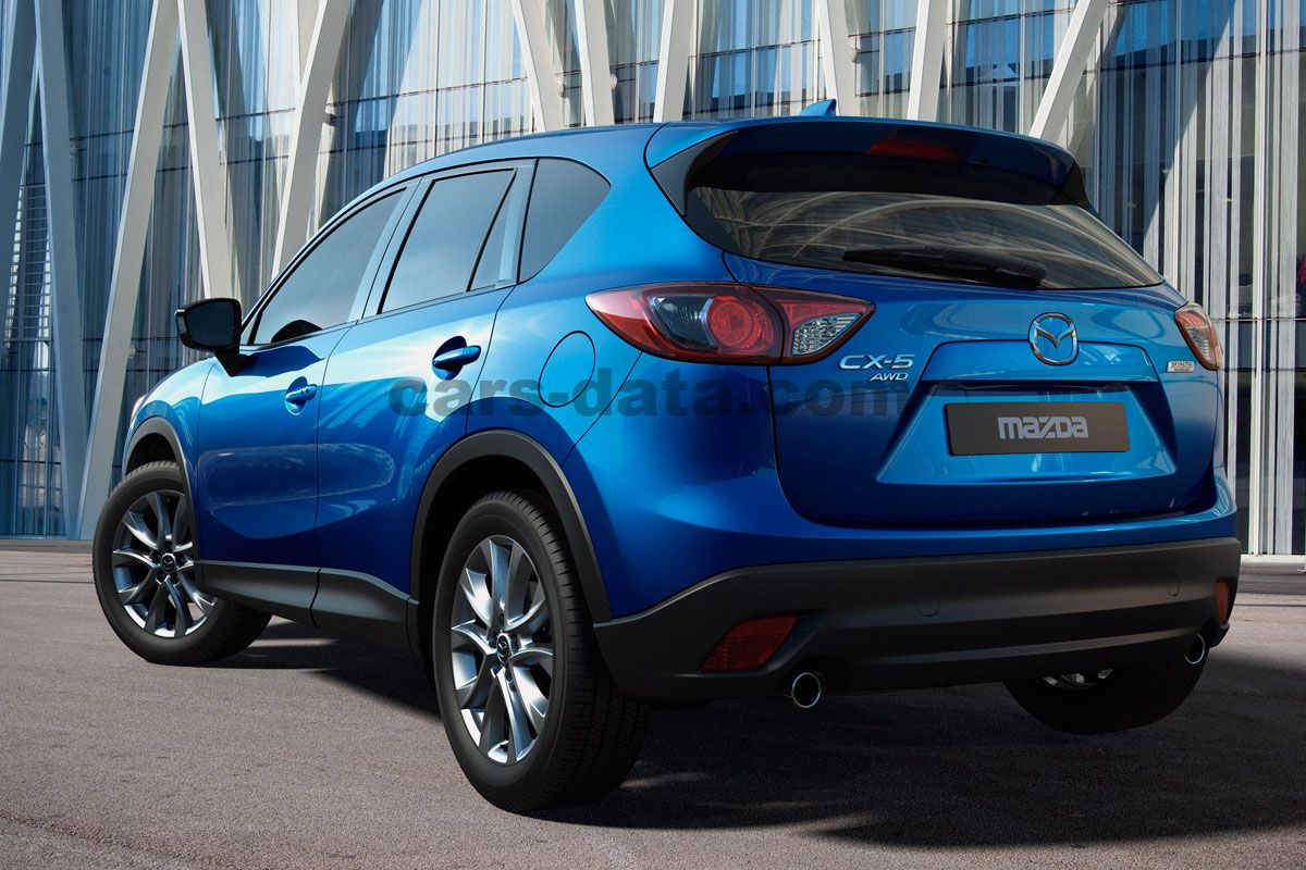 Mazda CX-5