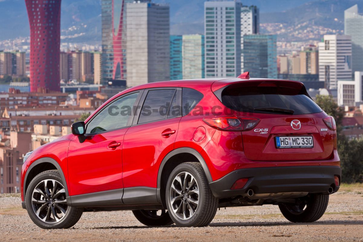 Mazda CX-5