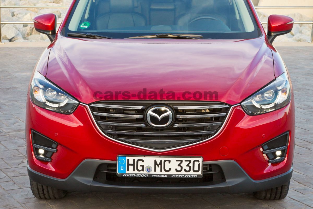 Mazda CX-5