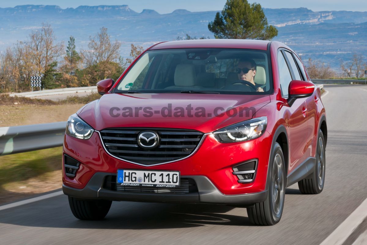 Mazda CX-5