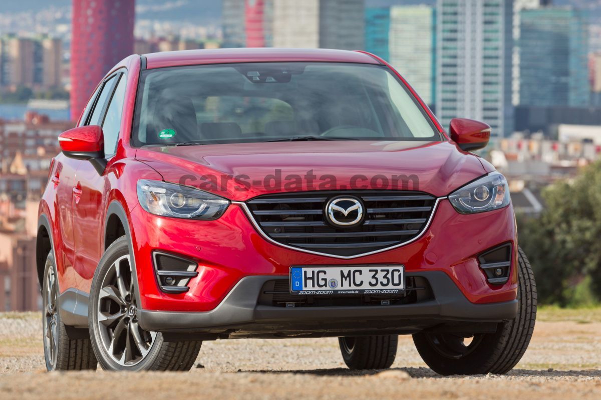 Mazda CX-5