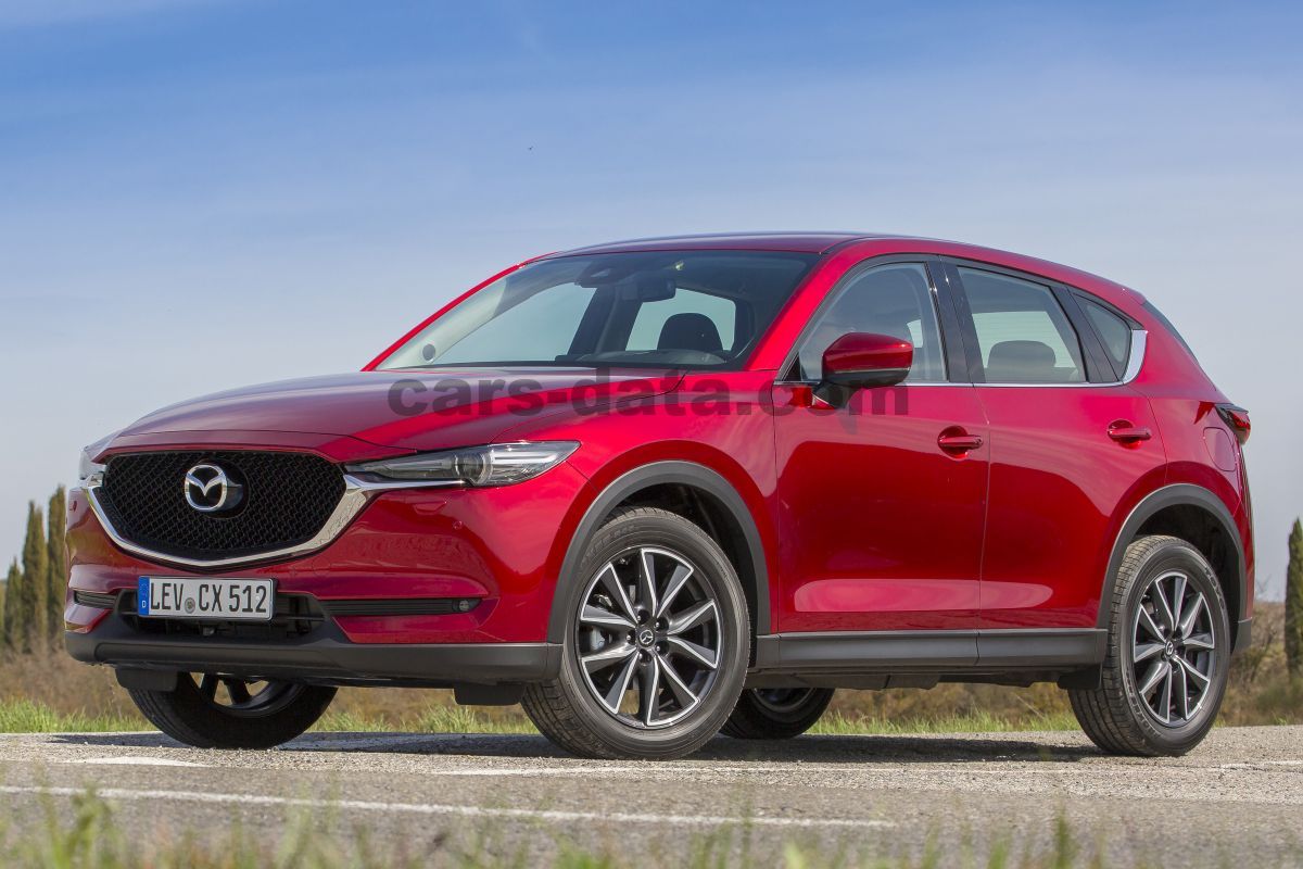 Mazda CX-5