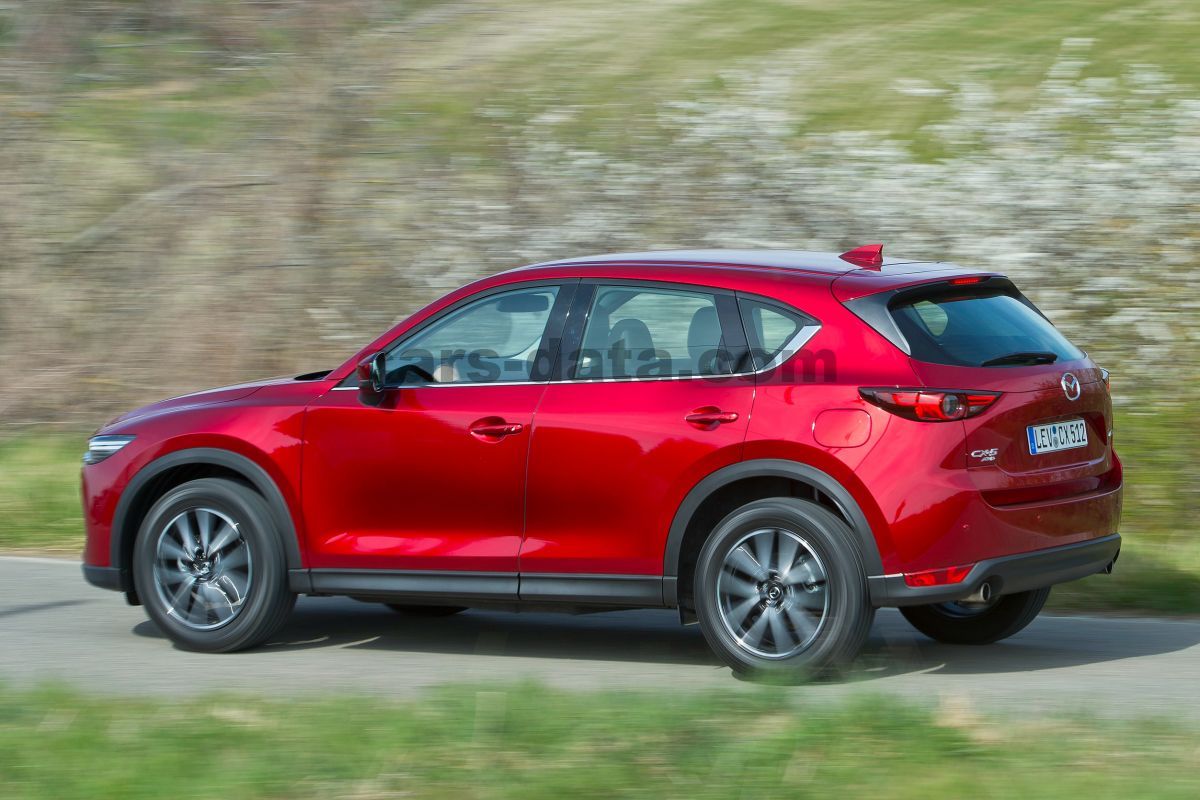 Mazda CX-5