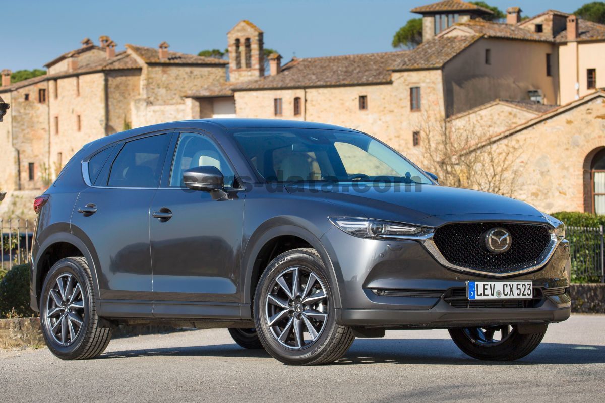 Mazda CX-5