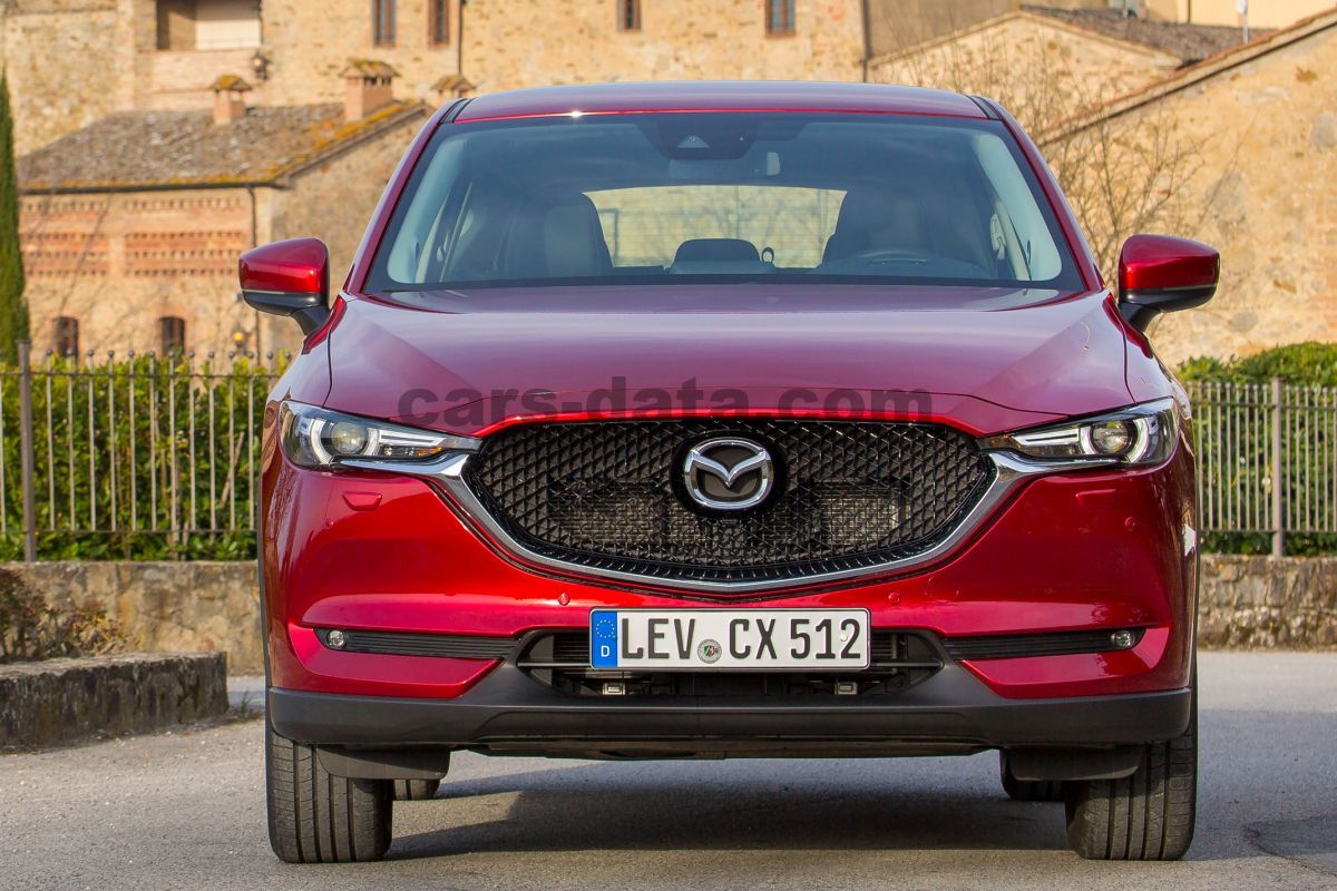 Mazda CX-5