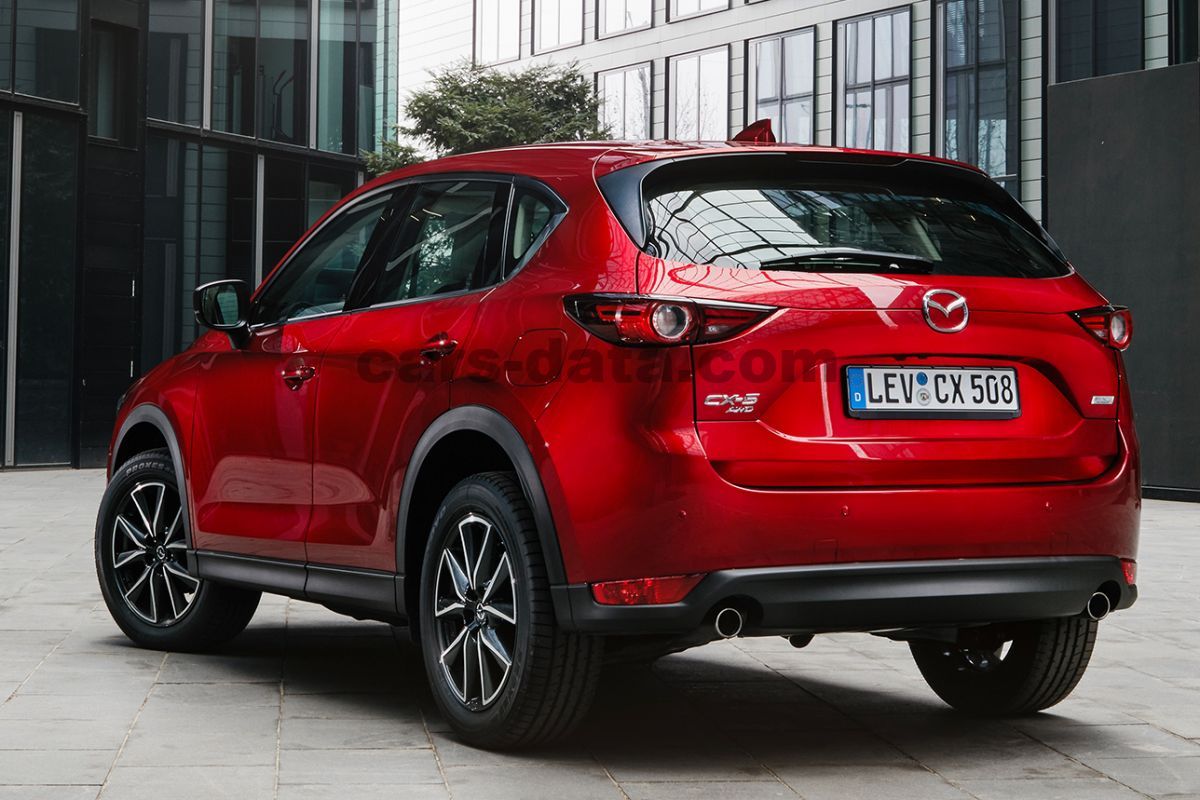 Mazda CX-5