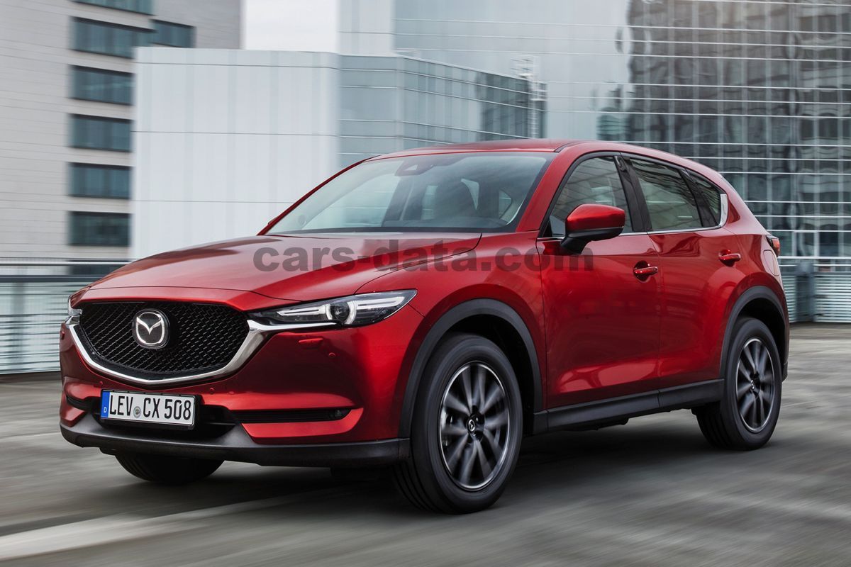 Mazda CX-5