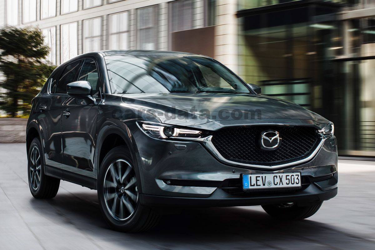 Mazda CX-5