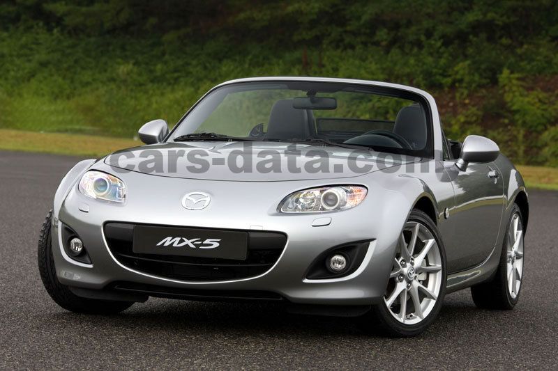 Mazda MX-5 Roadster Coupe