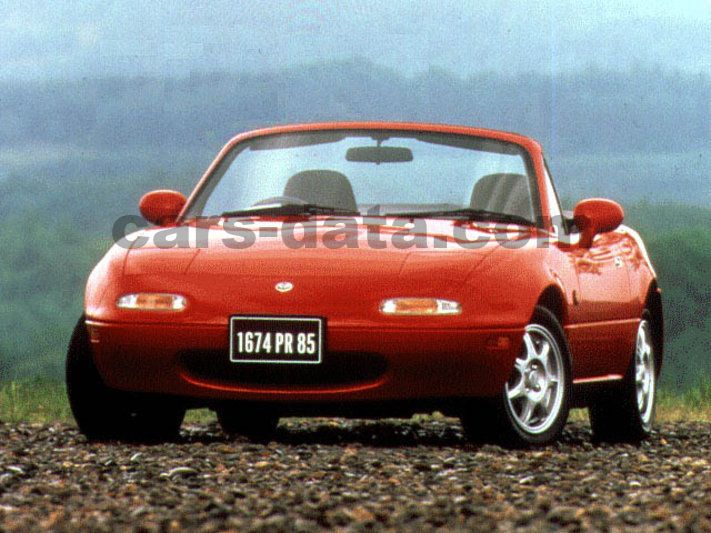 Mazda MX-5