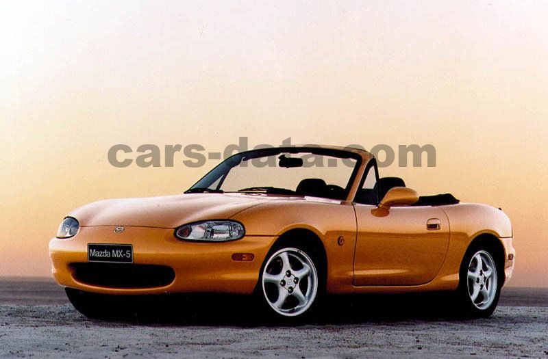 Mazda MX-5