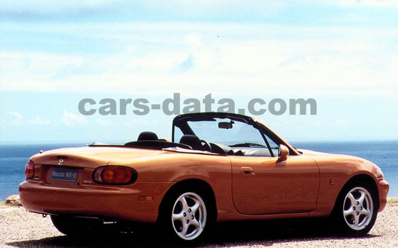 Mazda MX-5