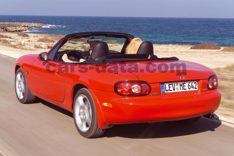 Mazda MX-5