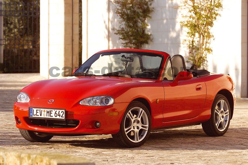 Mazda MX-5