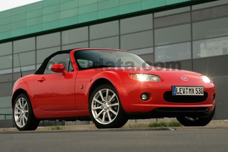 Mazda MX-5