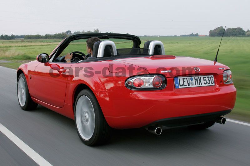 Mazda MX-5