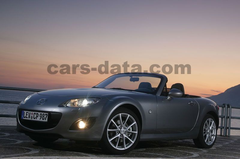 Mazda MX-5