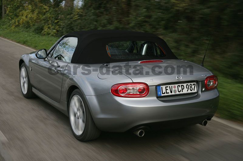 Mazda MX-5