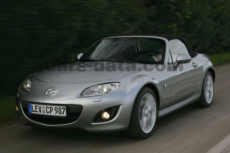 Mazda MX-5