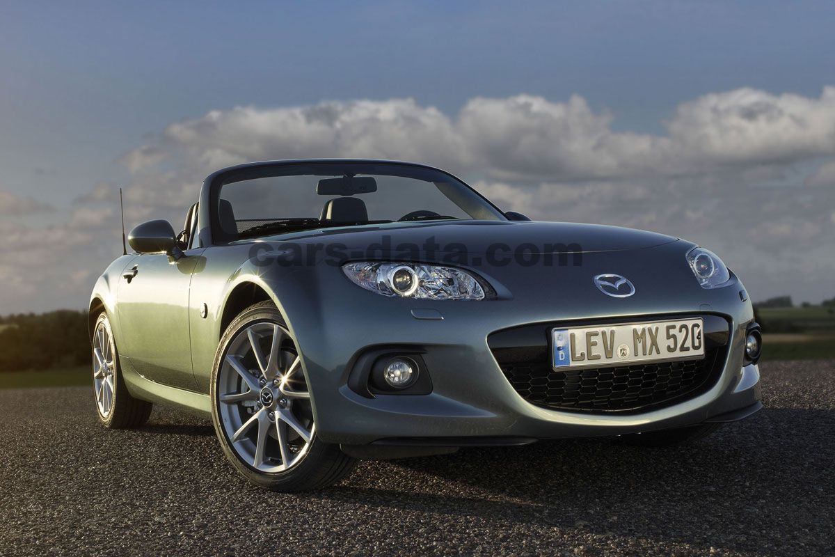 Mazda MX-5