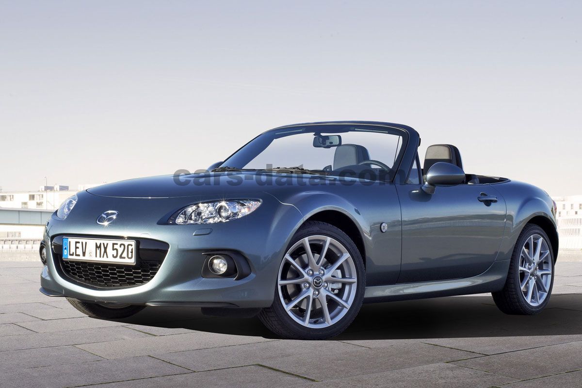 Mazda MX-5