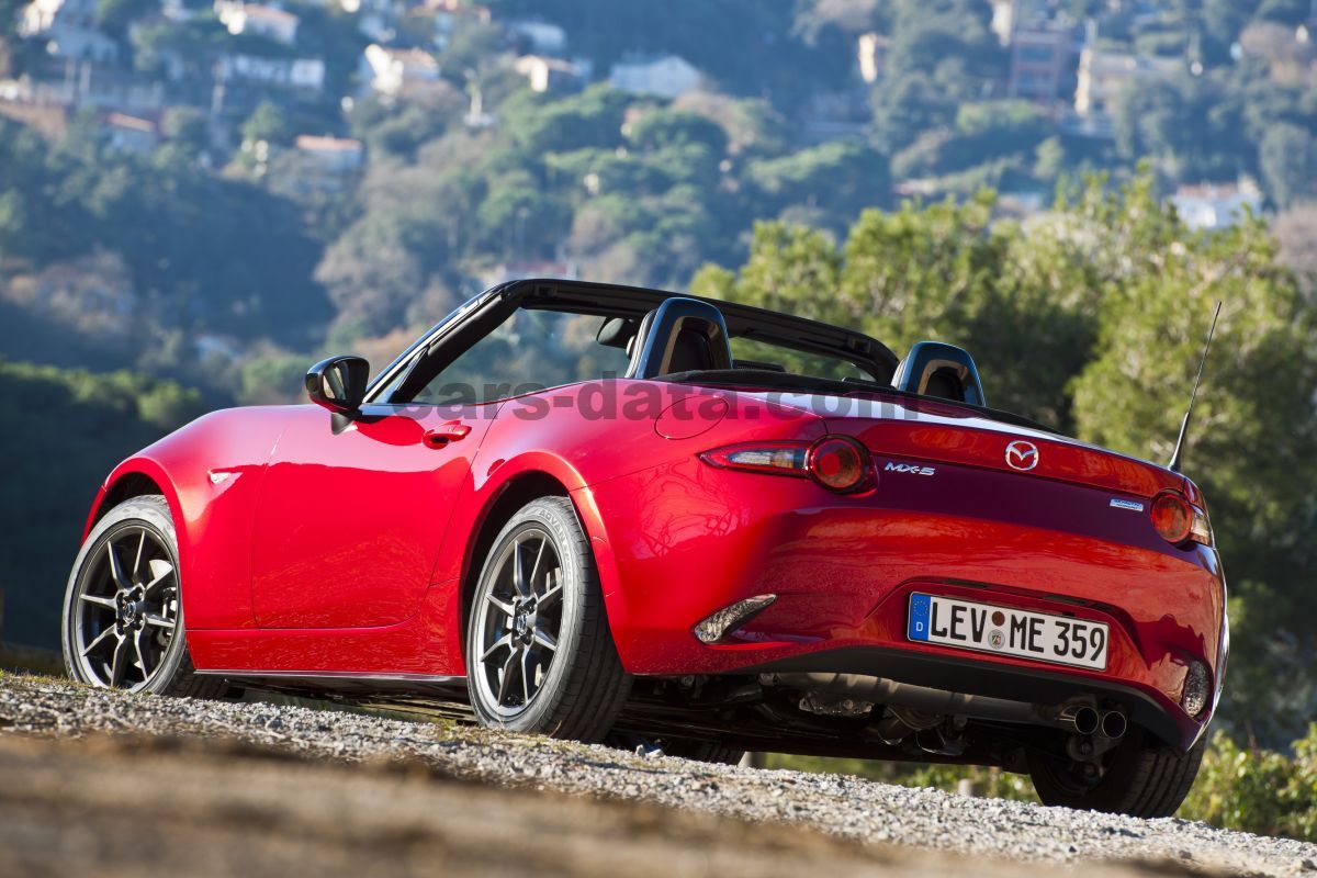 Mazda MX-5