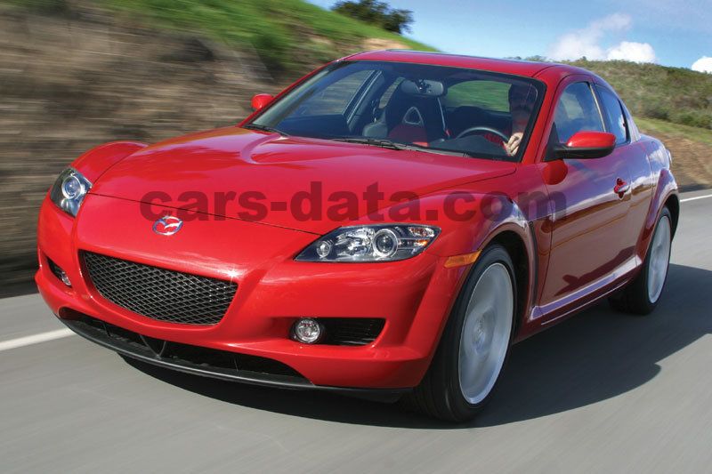 Mazda Rx 8 Renesis Upgrade Manual 4 Doors Specs Cars Data Com Mazda Rx 8 Renesis Upgrade Manual 4 Doors Specs Cars Data Com