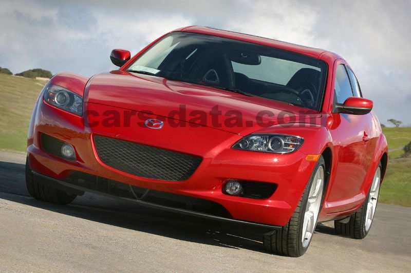 Mazda RX-8