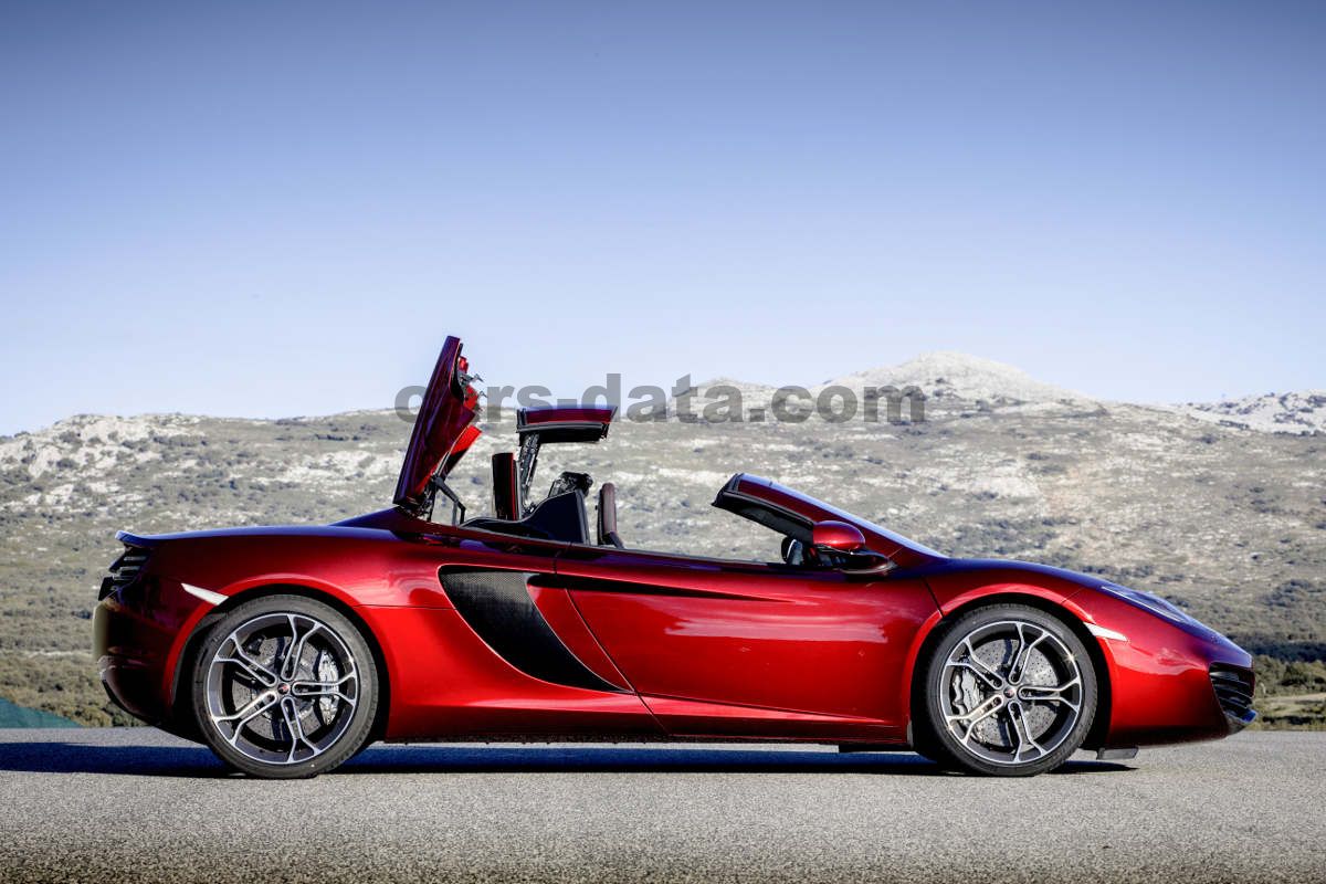 McLaren 12C Spider