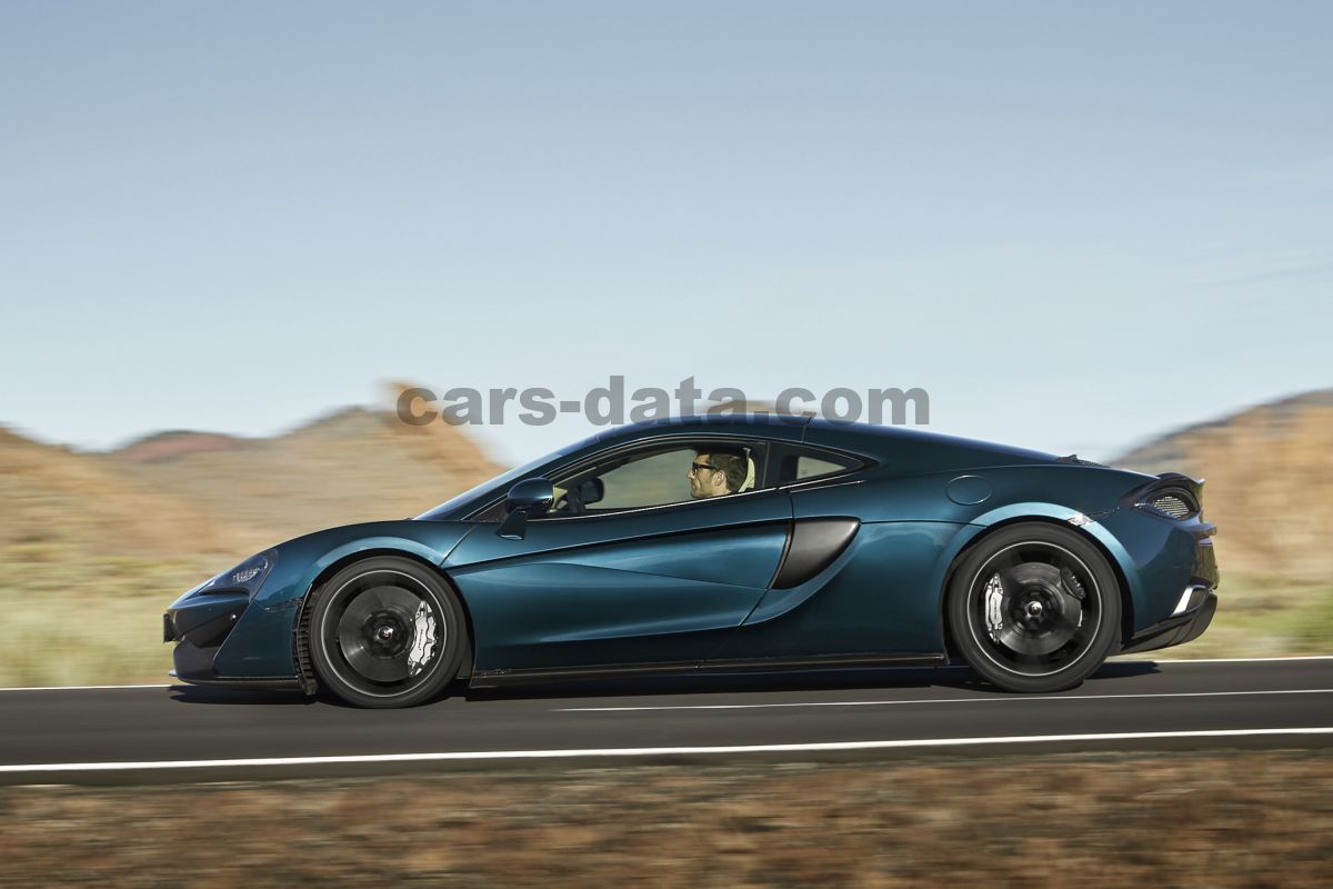 Mclaren 570GT