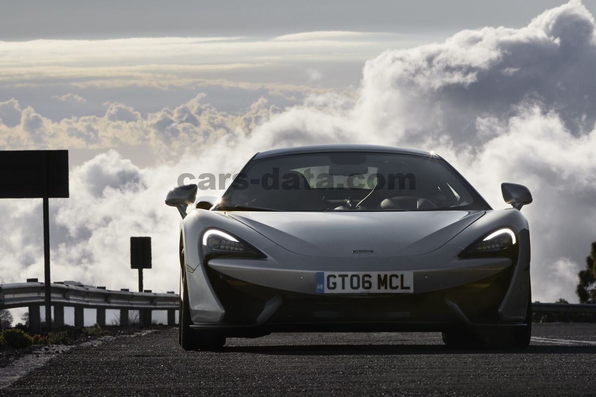 Mclaren 570GT