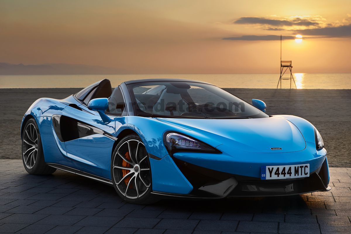 Mclaren 570S Spider