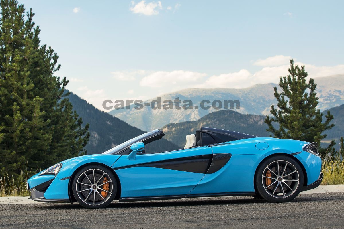 Mclaren 570S Spider