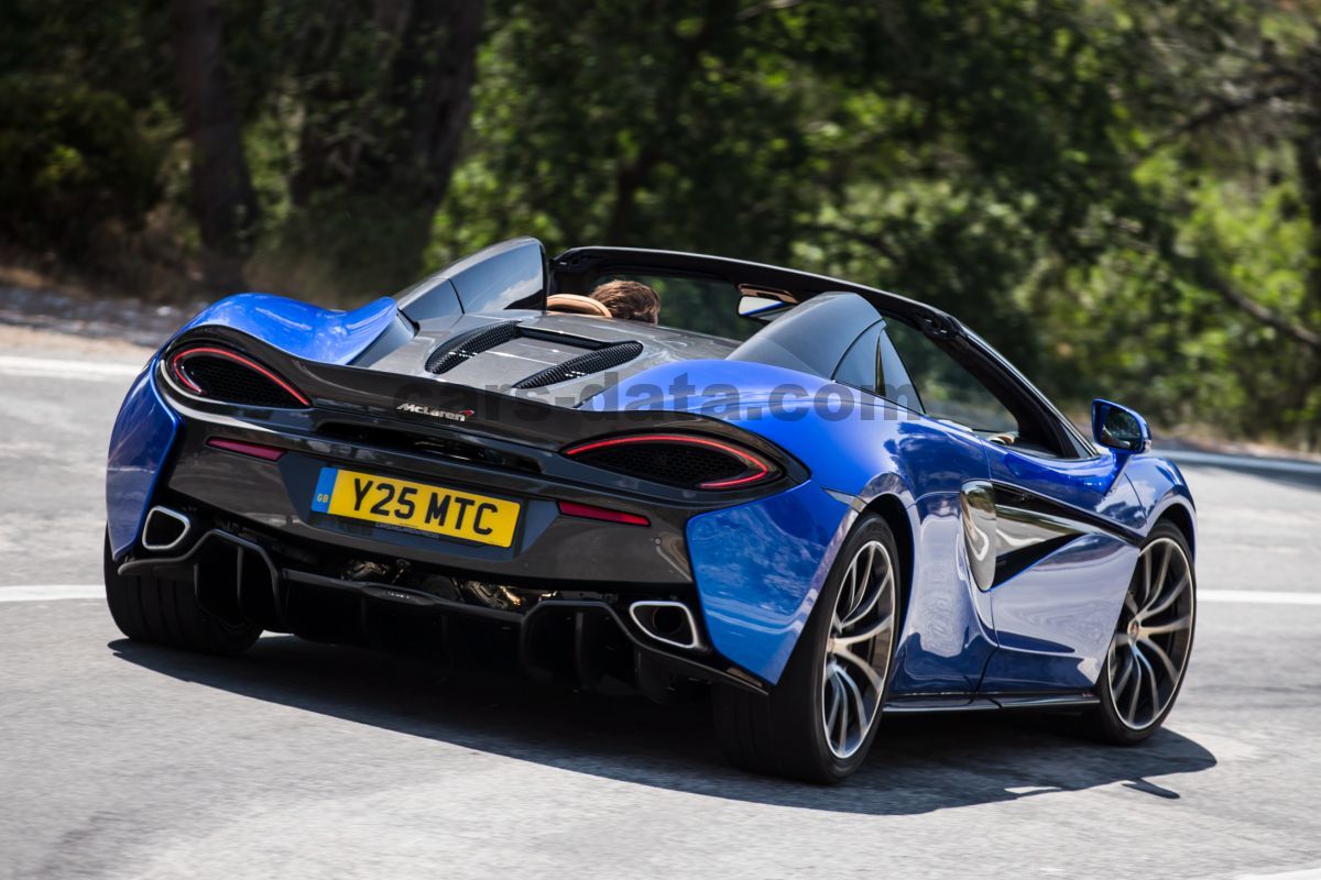 Mclaren 570S Spider