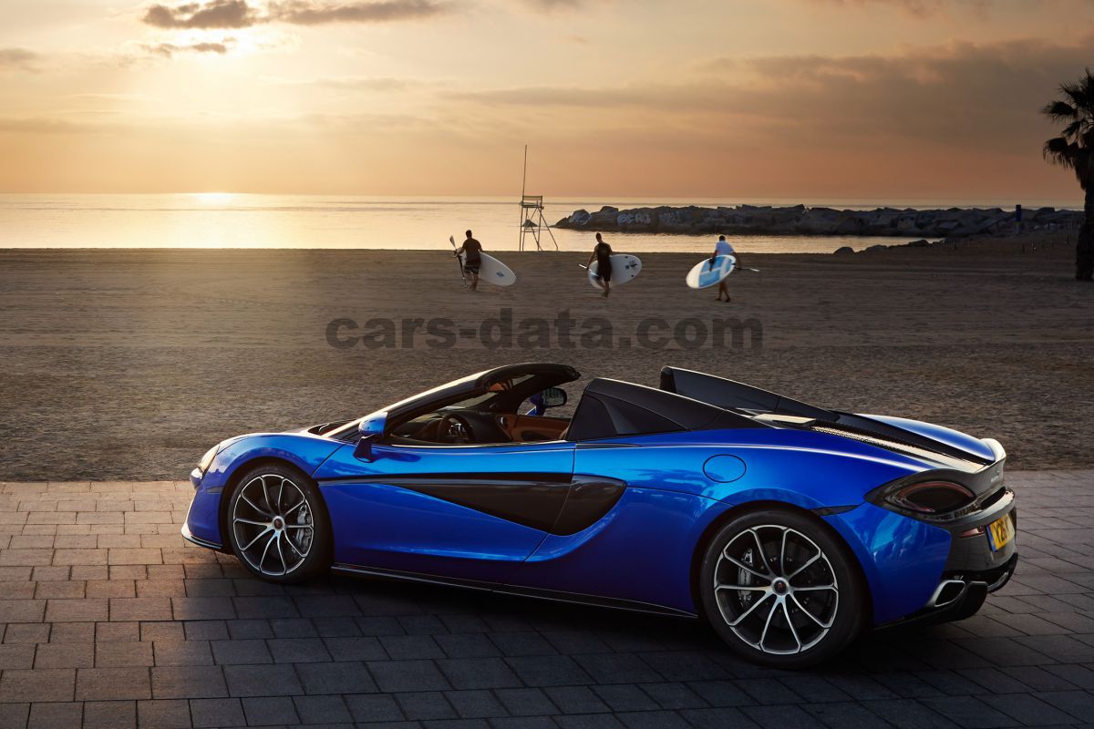 Mclaren 570S Spider