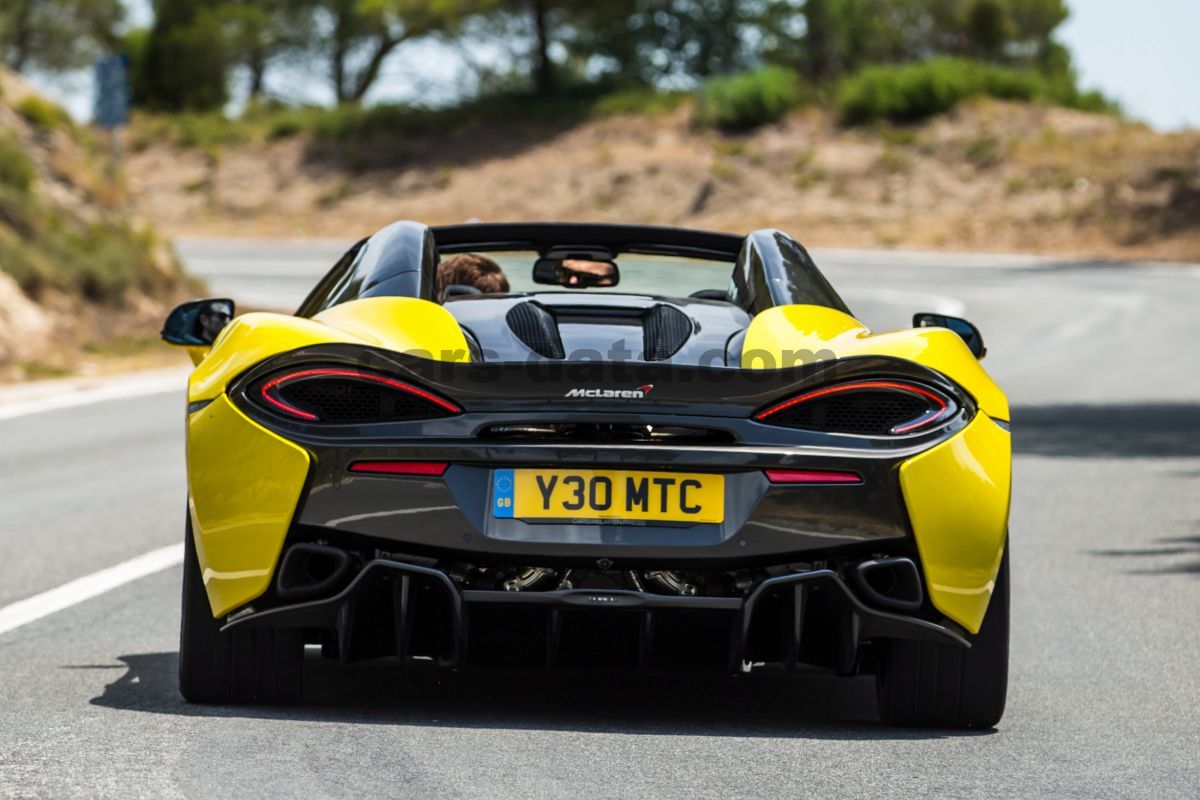 Mclaren 570S Spider