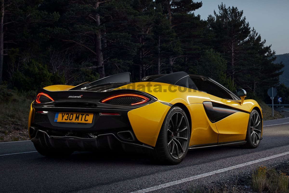 Mclaren 570S Spider