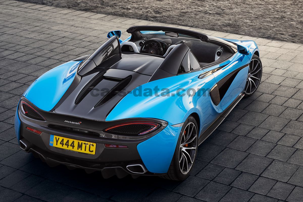 Mclaren 570S Spider